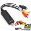 One Day Only - Digitaliseer video en audio One Day Only - Digitaliseer video en audio
