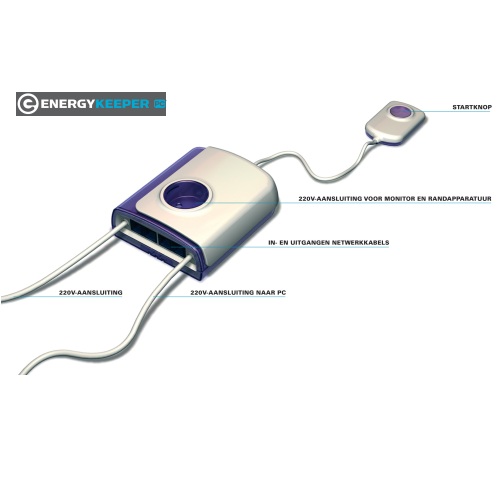 One Day Only - EnergyKeeper One Day Only - EnergyKeeper