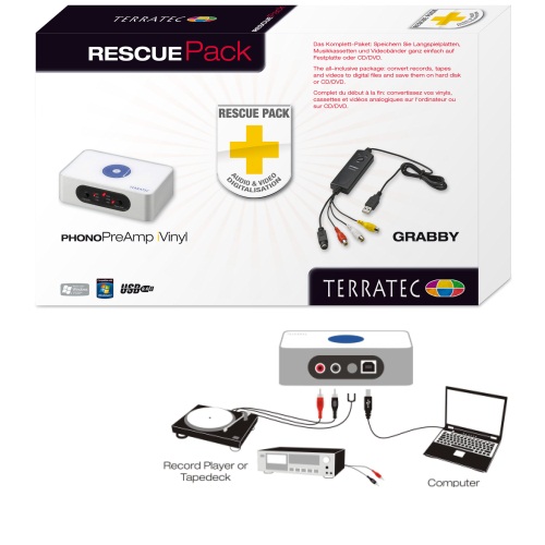 One Day Only - TERRATEC Rescue Pack