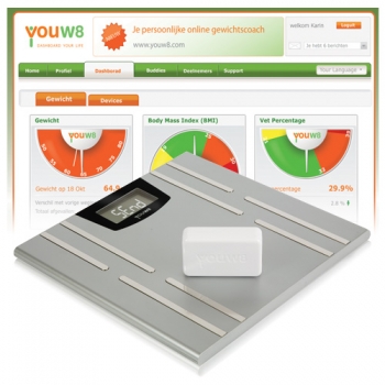 One Day Only - Youw8 Internet Body Monitor One Day Only - Youw8 Internet Body Monitor