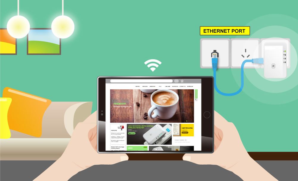 One Day Price - Hotel wifi versterker! One Day Price - Hotel wifi versterker!