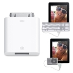 One Day Price - iPad Camera Kit One Day Price - iPad Camera Kit