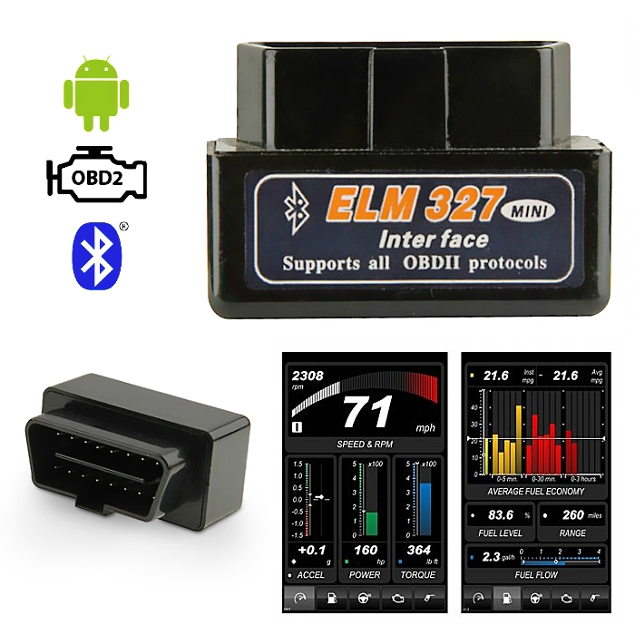 Price Attack - Mini Obd2-Lezer Voor Android