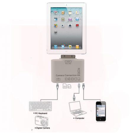 Seal de Deal - 5 in 1 foto kit geschikt voor iPad Seal de Deal - 5 in 1 foto kit geschikt voor iPad