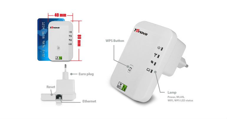 Seal de Deal - Wifi versterker! 300MB!! Als beste getest!