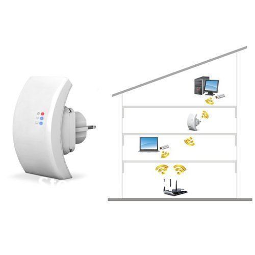 Seal de Deal - Wifi versterker (repeater) Seal de Deal - Wifi versterker (repeater)