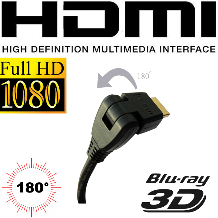 Today's Best Deal - HDMI 180 Graden