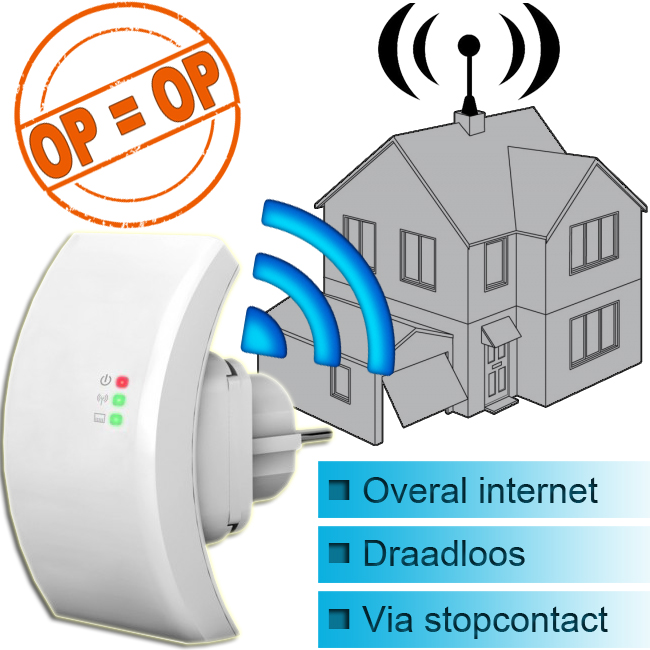 Today's Best Deal - WIFI Repeater