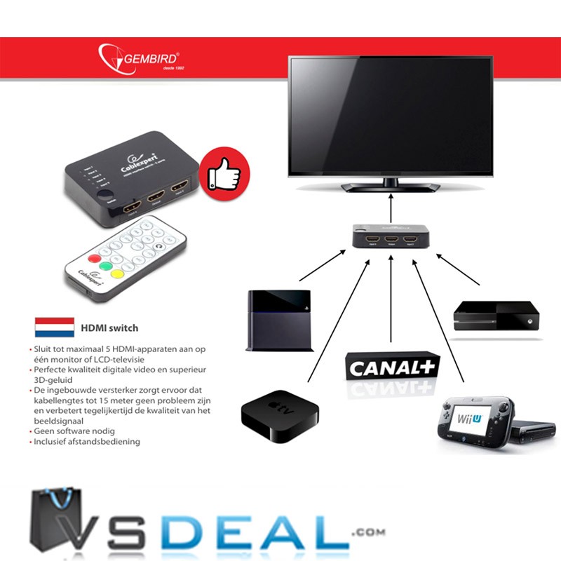 vsdeal.com - Gembird HDMI Switch 3-poorts